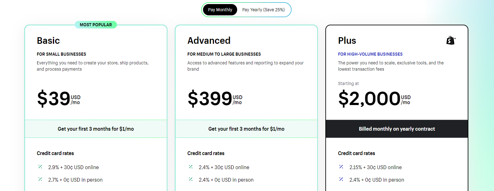 Shopify vs. Etsy vs. Squarespace A Complete Comparison Among 3